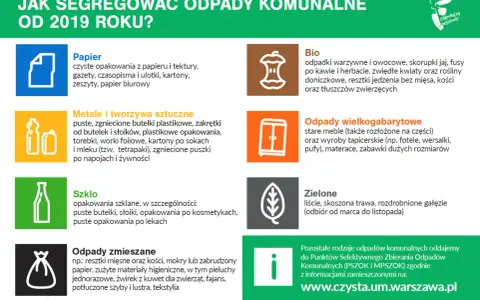 Potłuczone lustro, szyby, fajans wyrzucamy do odpadów zmieszanych. Dowiedz się, gdzie wyrzucić lustro i inne odpady.