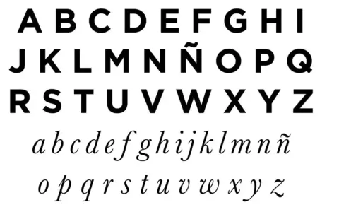 El abecedario español completo, con mayúsculas y minúsculas, muestra cuantas letras tiene el abecedario español.