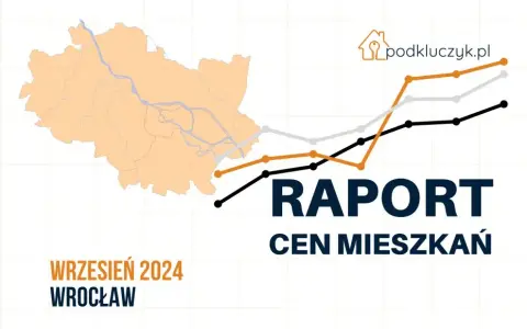 Koszty wynajmu mieszkania we Wrocławiu: Ile zapłacisz i od czego zależy?