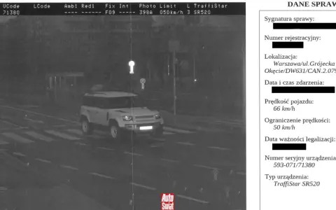 Zdjęcie z fotoradaru pokazuje białe auto jadące 66 km/h przy ograniczeniu do 50 km/h. Mandat z fotoradaru przyjdzie szybko.