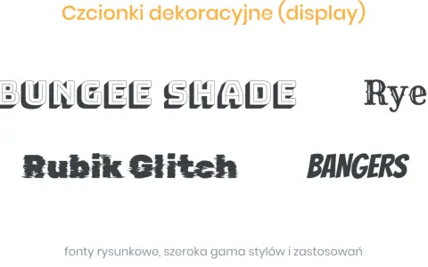 Nowoczesne fonty: BUNGEE SHADE, Rubik Glitch, BANGERS, Rye. Różnorodne style dla kreatywnych projektów.