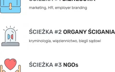 Praca po studiach psychologicznych: najlepsze ścieżki kariery i możliwości