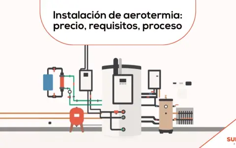 Esquema de instalación de aerotermia para vivienda unifamiliar, mostrando componentes clave y tuberías.