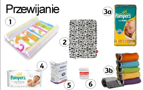 Wyprawka dla noworodka lista: przewijak, pieluchy Pampers, chusteczki, krem Sudocrem, mąka ziemniaczana, wielorazowe pieluszki.