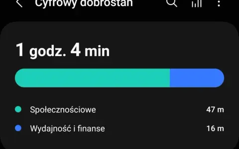Ile czasu spędzasz w aplikacjach? Przejmij kontrolę! Android/iOS