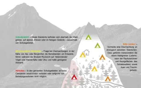 Infos für Schweiz Wildcampen: Grüne Dreiecke zeigen ideale Standorte oberhalb der Waldgrenze. Rote Dreiecke bedeuten Verbot in Schutzgebieten.
