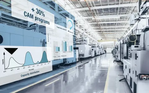 Fabbrica con macchinari e grafici che mostrano un aumento del 30% nei programmi CAM e la distribuzione della capacità.