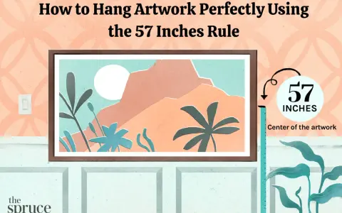 Illustration showing how high to hang pictures using the 57 inches rule for the center of the artwork.