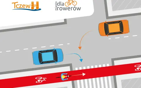 Rowerzysta na przejeździe rowerowym, zbliżając się do skrzyżowania, gdzie samochody wykonują manewry.