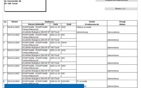 Co to jest instrukcja kancelaryjna i dlaczego jest kluczowa w organizacji
