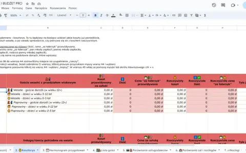 Jak uzbierać na wesele? Plan, budżet i zero długów