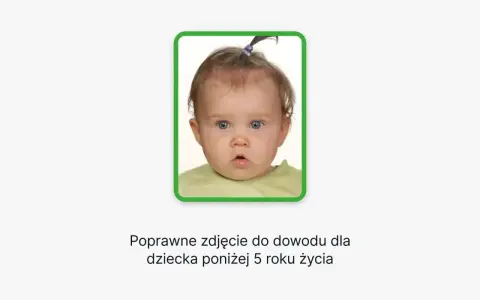 Urocze dziecko z niebieskimi oczami, idealne do paszportu. Ile zdjęć do paszportu potrzebujesz dla swojej pociechy?