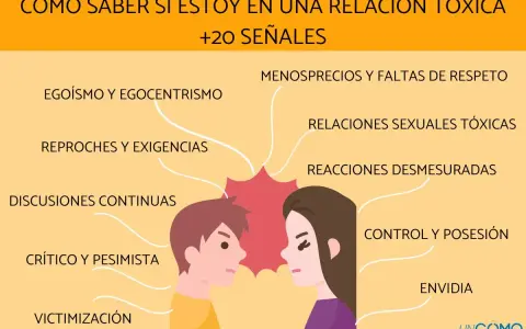 Ilustración de dos personas enfrentadas, rodeadas de señales de una **relación tóxica** como egoísmo, reproches, discusiones y control.