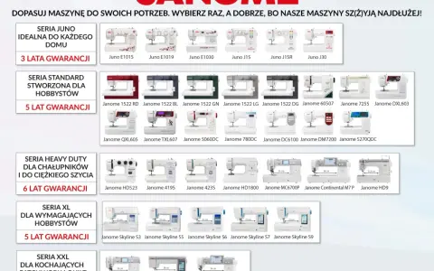 Jaka maszyna do szycia Janome? Od Juno E1015 po Continental M7 P, wybierz idealny model dla siebie.