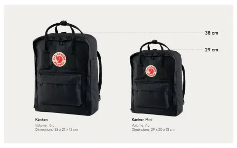 Dwa czarne plecaki Kånken: większy (38 cm) i mniejszy (29 cm). Porównanie kanken plecak rozmiary.