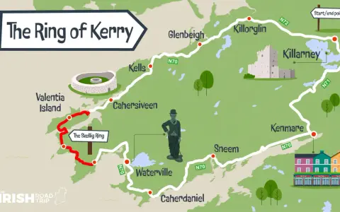 Map of the Ring of Kerry, showing towns like Killarney, Kenmare, and Waterville, with a red route highlighting the Skellig Ring detour.