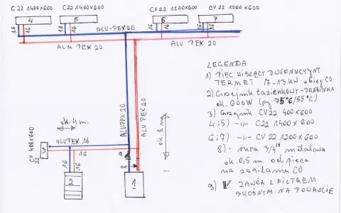 Schemat instalacji CO z grzejnikami i piecem. Rury ALU PEX 20 i 16.