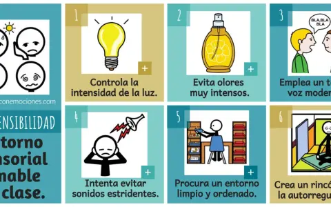 Consejos para la hipersensibilidad sensorial: controla luz, olores, sonidos, voz, orden y crea un rincón de autorregulación.