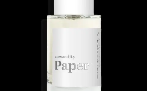 Commodity Paper Parfum: Sicher kaufen & den perfekten Duft finden