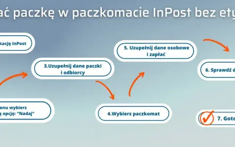 InPost: Nadaj paczkę krok po kroku. Bez etykiety i bez błędów!