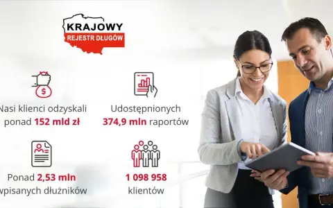 HKR: Firma, buty czy KRD? Rozwiąż zagadkę i znajdź odpowiedź!