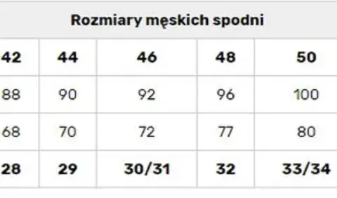 Spodnie XL jaki to rozmiar? Odkryj wymiary, które musisz znać