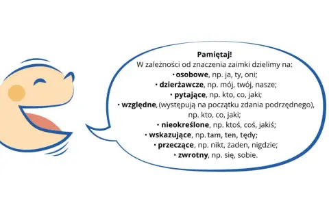 Uśmiechnięta buźka wyjaśnia, nas jaka to część mowy – zaimki. Dzielimy je na osobowe, dzierżawcze, pytające i inne.