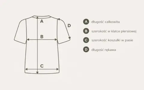 Jak zmierzyć długość rękawa? Schemat pokazuje wymiary koszulki: A - długość całkowita, B - szerokość w klatce, C - szerokość w pasie, D - długość rękawa.