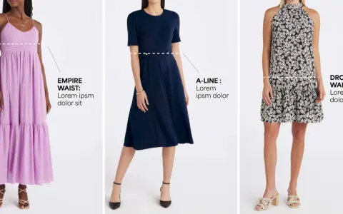Three women model dresses showcasing different dress waistline types: empire, A-line, and drop waist.