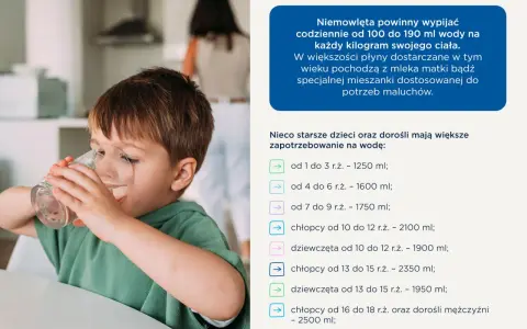 Chłopiec nie chce pić, ale na obrazku widać, jak trzyma szklankę wody. Obok znajduje się tabela z zalecanym dziennym spożyciem wody dla dzieci.