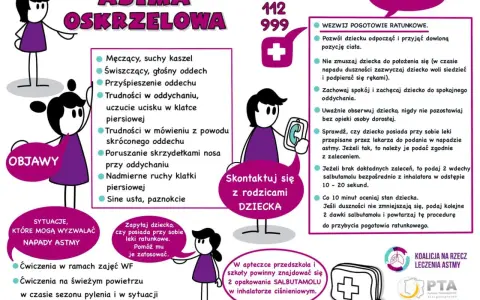 Objawy astmy oskrzelowej: kaszel, świszczący oddech, trudności z oddychaniem, ucisk w klatce. W razie napadu wezwij pomoc.