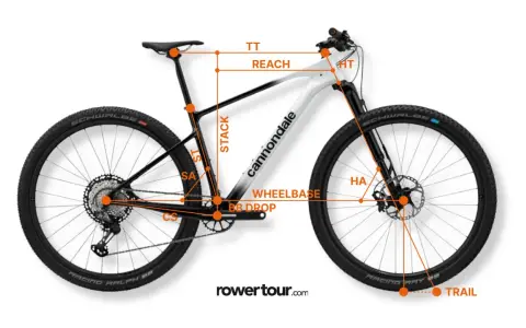 Schemat roweru górskiego z zaznaczonymi wymiarami ramy: stack, reach, wheelbase, HA, trail.