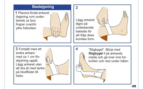 Instruktioner för tejpa stukad fot. Bilderna visar hur man lägger ankare och stigbyglar med tejp för att stabilisera foten.