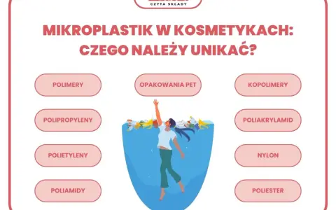 Unikaj kosmetyków z mikroplastikiem: polimery, polipropyleny, polietyleny, poliamidy, opakowania PET, kopolimery, poliakrylamid, nylon, poliester.