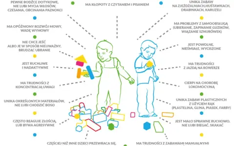 Zaburzenia integracji sensorycznej u dorosłych – objawy i terapia, które zmieniają życie