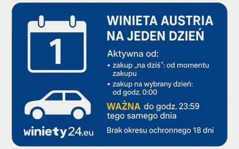Winieta Austria na jeden dzień. Informacje o opłatach drogowych w Austrii dla podróżujących samochodem.