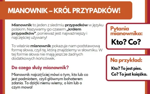 Mianownik, król przypadków, odpowiada na pytania "Kto? Co?". Pokazuje podstawową formę słowa, np. "pies", "książka".