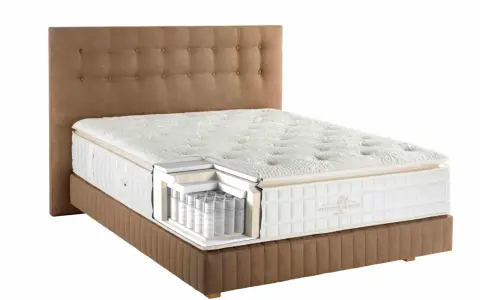 Lit avec sommier et matelas en coupe, révélant des ressorts ensachés. Pour savoir vaut il mieux un matelas mousse ou ressort, regardez cette coupe.