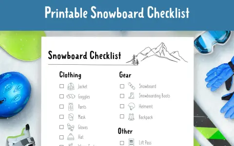 Checklista snowboardowa z ikonami odzieży i sprzętu, w tym kask, gogle i deska.