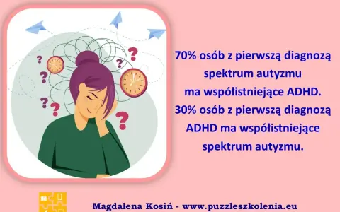 Ilustracja przedstawia osobę zmagającą się z natłokiem myśli, zegarami i znakami zapytania, symbolizującymi trudności w diagnozie ADHD.
