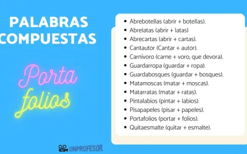 Ejemplos palabras compuestas: abrelatas, guardabosques, portafolios. Aprende cómo se forman.