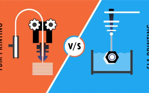 Illustration comparing FDM vs SLA 3D printing. FDM extrudes filament layer by layer, while SLA cures resin with a light source.