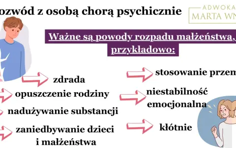 Choroba dwubiegunowa: Zrozum przyczyny. To nie Twoja wina!