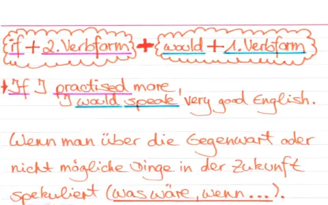 Erklärung von conditional clauses type 2: "If + 2. Verbform + would + 1. Verbform". Beispiel: "If I practised more, I would speak very good English.
