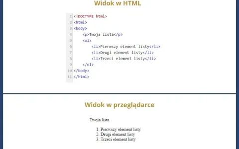 Kod HTML tworzy listę: "Twoja lista" z trzema elementami. Widok w przeglądarce pokazuje tę listę.