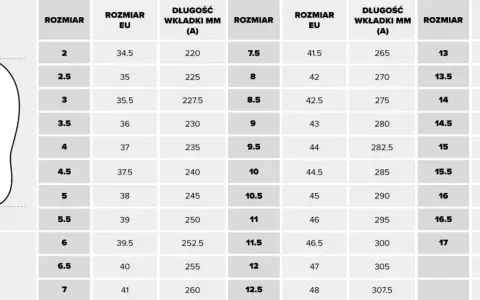 Rozmiar buta 56 ile to cm - poznaj dokładną długość stopy
