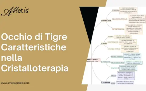 Le proprietà dell'occhio di tigre nella cristalloterapia: coraggio, equilibrio emotivo, potere personale, mente chiara, protezione e guarigione.