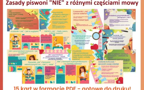 Tabela części mowy: zasady pisowni "nie" z różnymi częściami mowy.