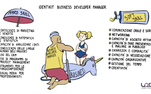 Un business developer manager gonfia un unicorno gonfiabile, circondato da "hard skill" e "soft skill".