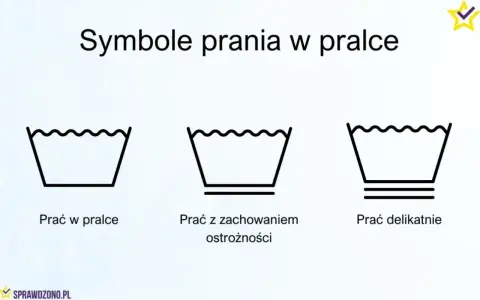 Symbole prania w pralce: prać w pralce, prać z zachowaniem ostrożności, prać delikatnie.